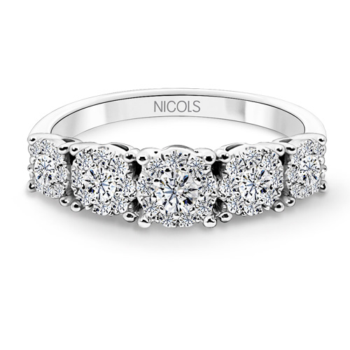 Engagement Bands